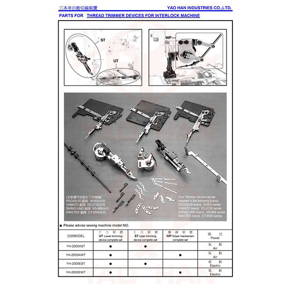 Thread trimmer devices for inter