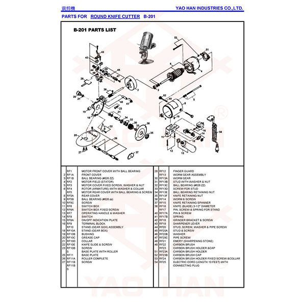 Mini cutter 005